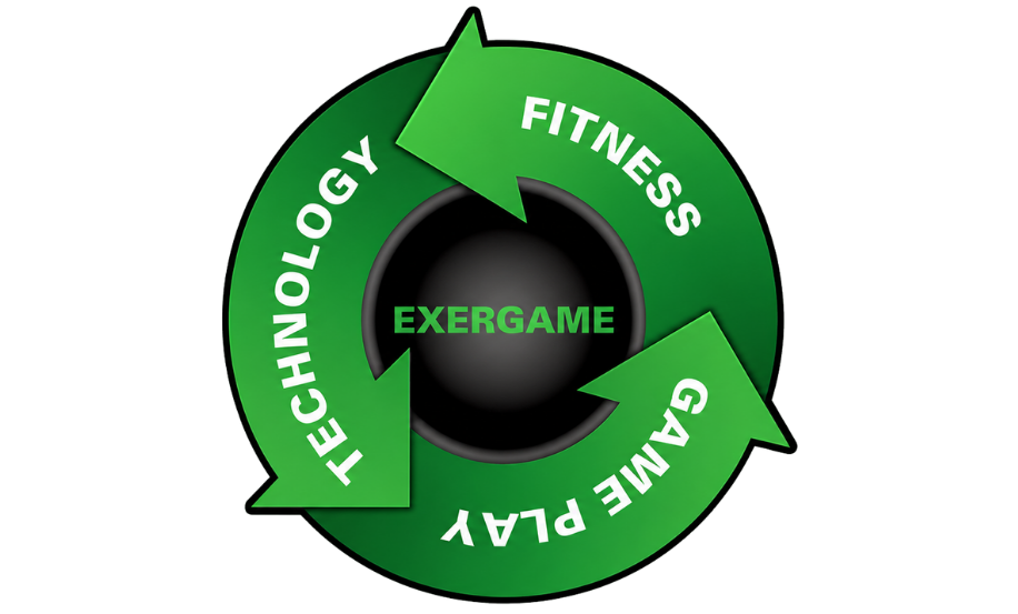 EXERGAME 2